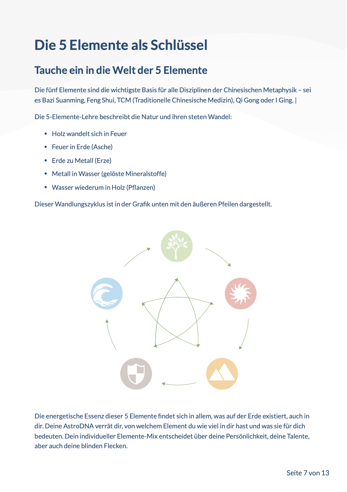 Entdecke dein Potential – Bild 3